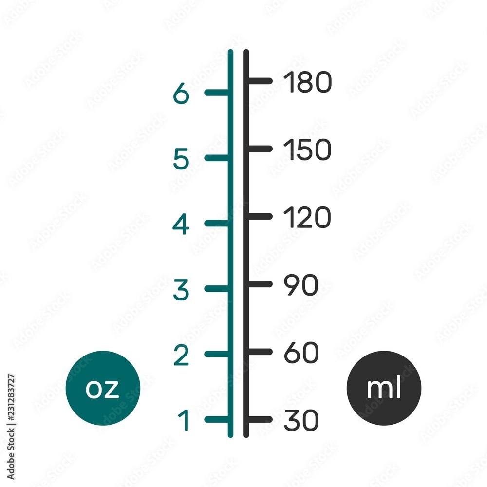 Milliliters 12 Fl Oz Ml Ml Conversion Chart 12 Fluid Ounces In Milliliters Milliliter
