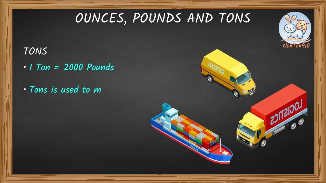 how much pounds is a ton