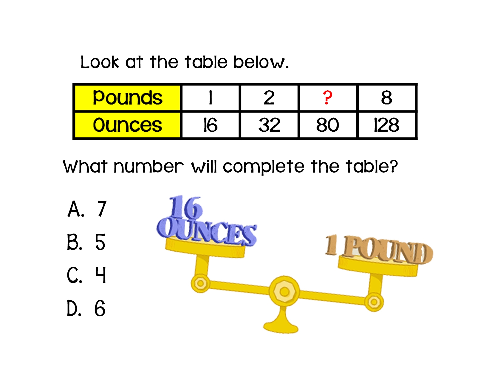 how many pounds are in 5 tons