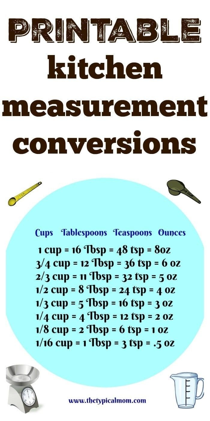 Pin By Dawn Karnes On Household Tips Cooking Measurements Kitchen Measurements Cooking Conversions