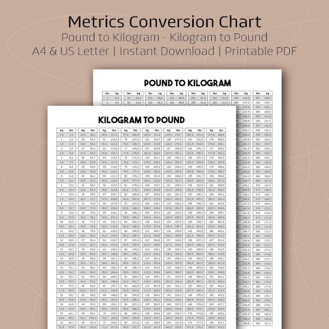 kilo to pound conversion chart