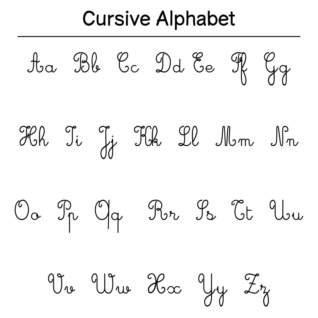 cursive alphabet printable chart cursive alphabet printable chart