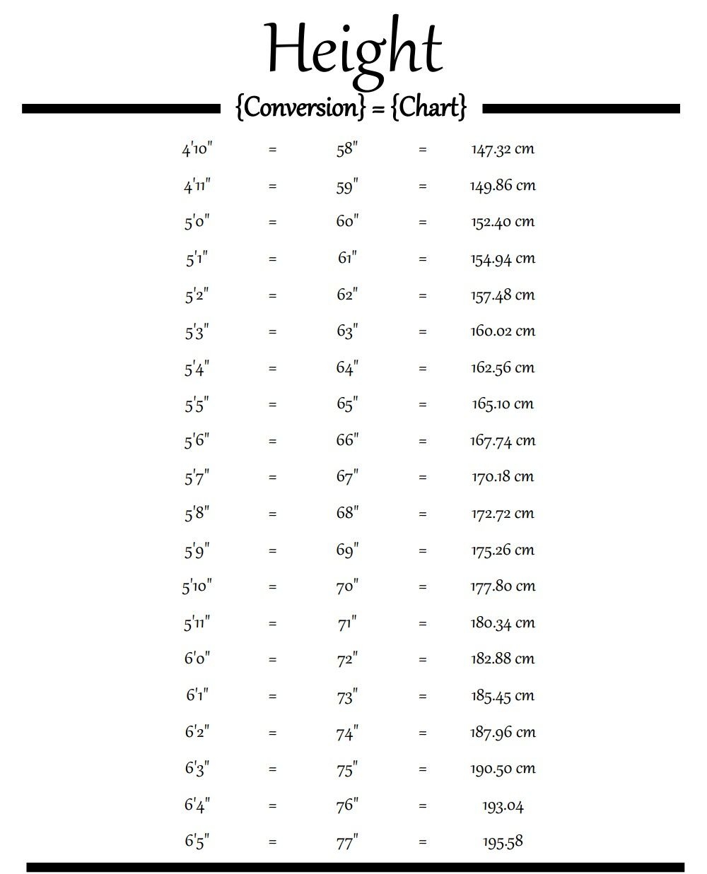 Printable Height Conversion Chart