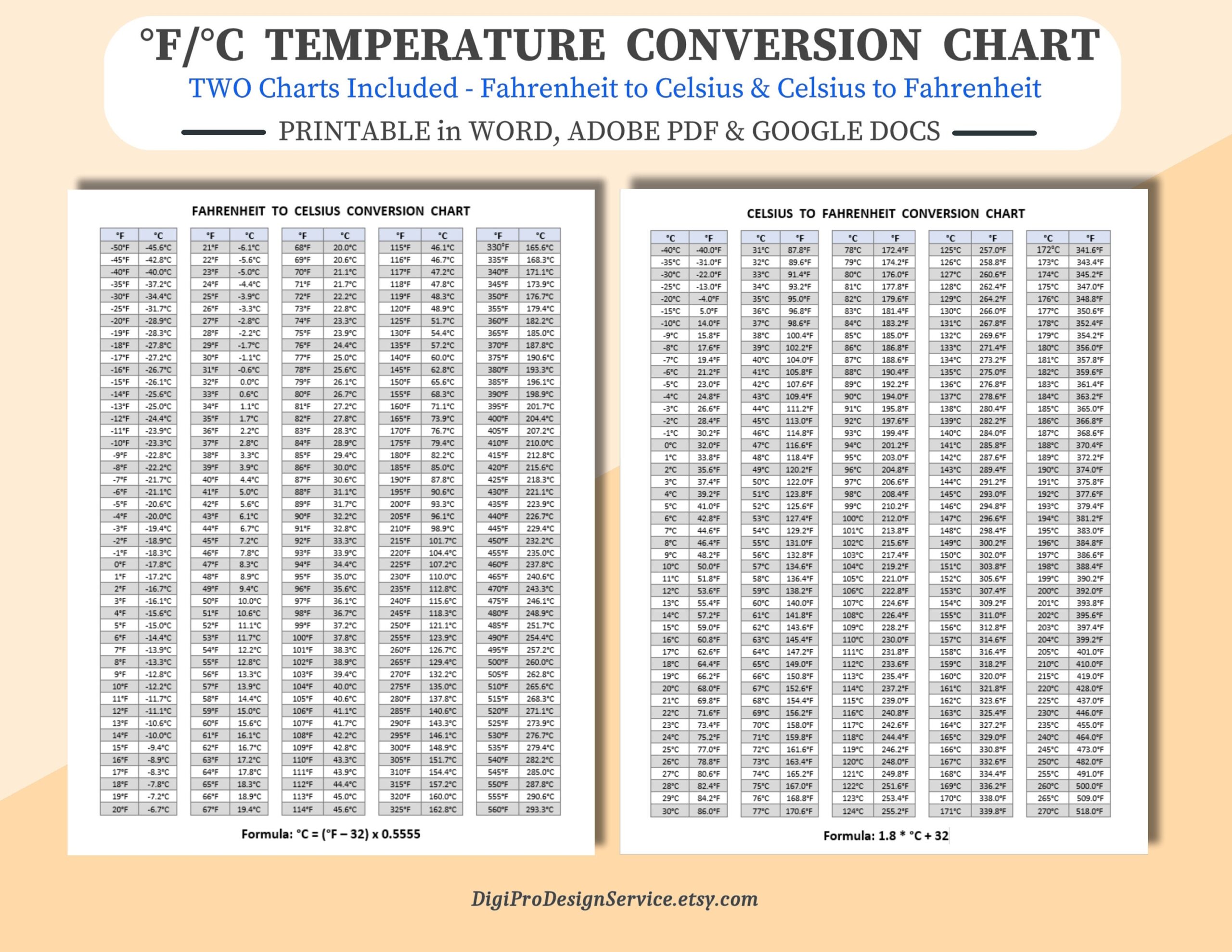 Printable Temperature Conversion Chart Fahrenheit To Celsius PDF Etsy
