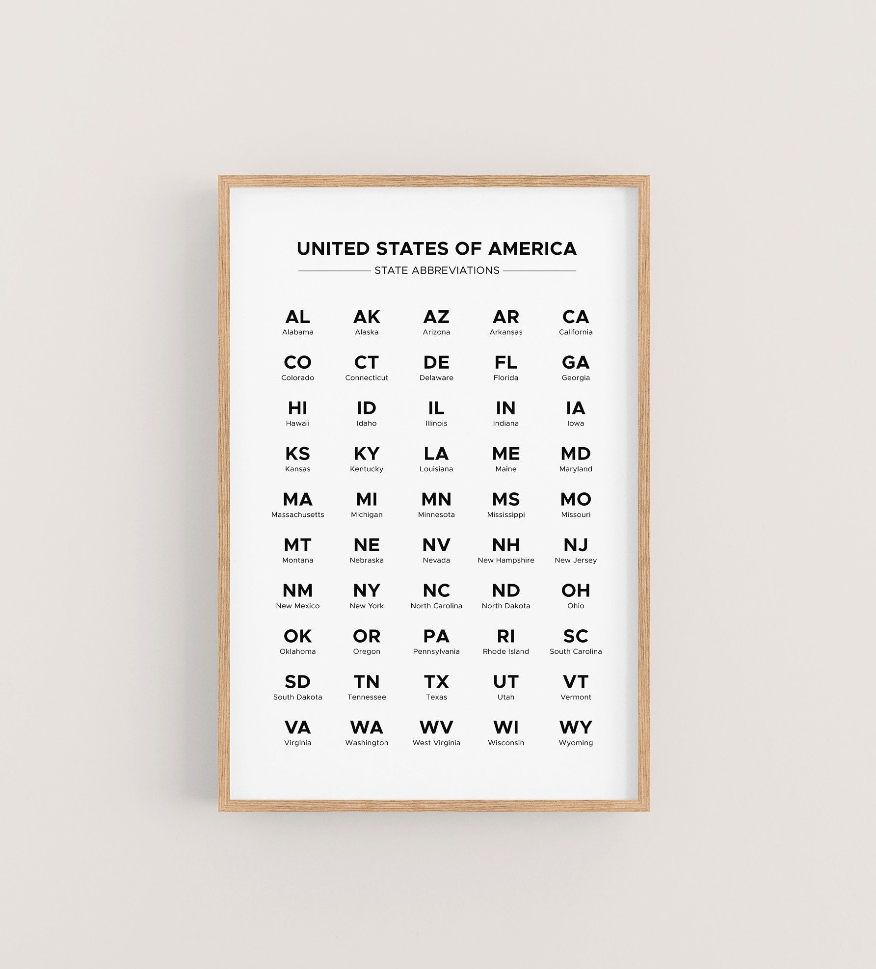 all the united states in alphabetical order