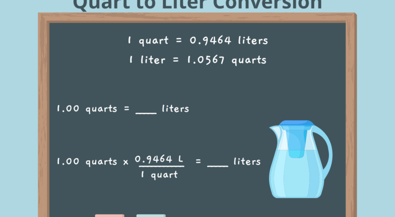 Quart To Liter Conversion Example