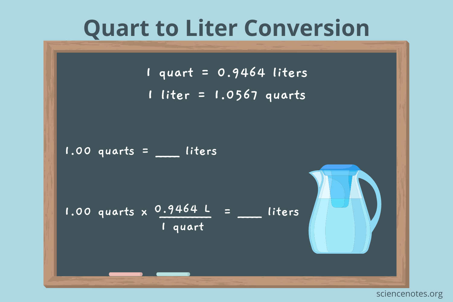 Quart To Liter Conversion Example Quart To Liter Conversion Example