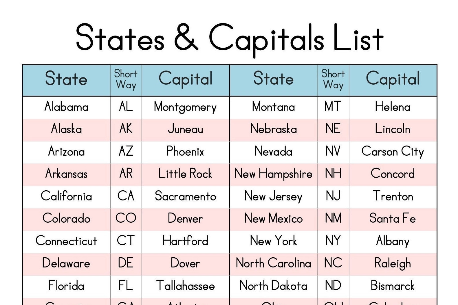 united states and capitals in alphabetical order