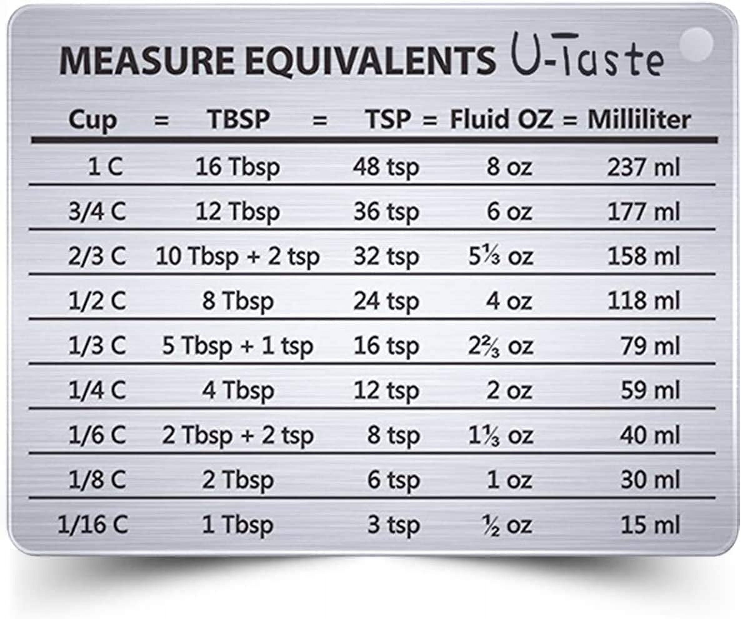 U Taste Professional Measurement Conversion Chart Refrigerator Magnet In 18 8 Stainless Steel Converts Cups Tbsp Tsp Fl Oz Ml Walmart