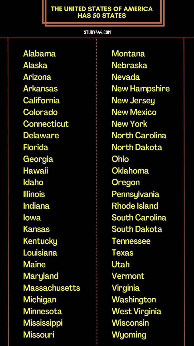 list of all of the states list of all of the states