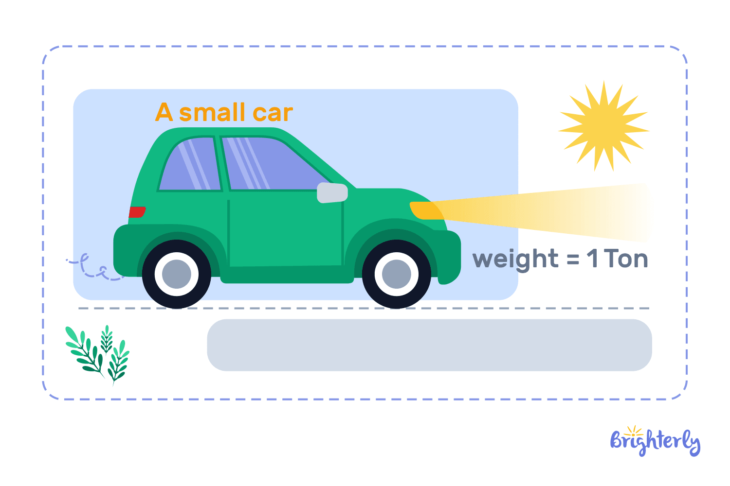 What Is A Ton Definition Symbol Examples