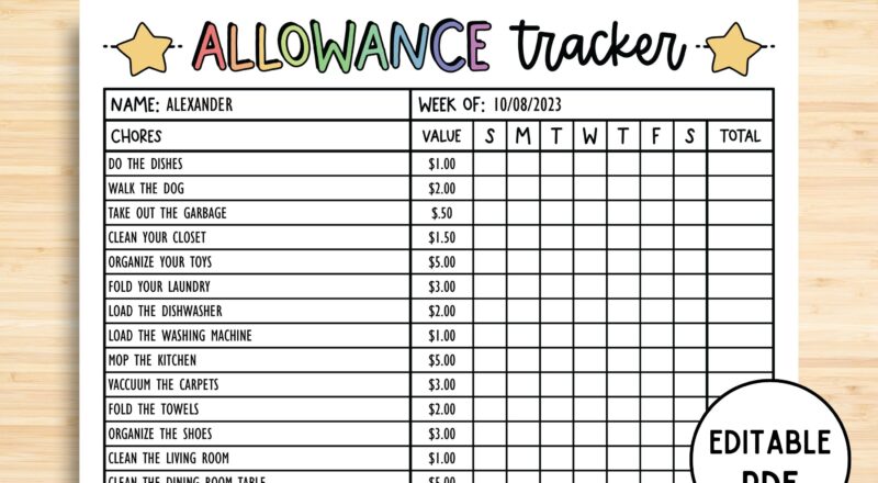 Allowance Tracker Weekly Allowance Chore Chart Editable Allowance Chart For Kids Earn Money Chart Money Reward Chart Printable PDF Etsy Finland