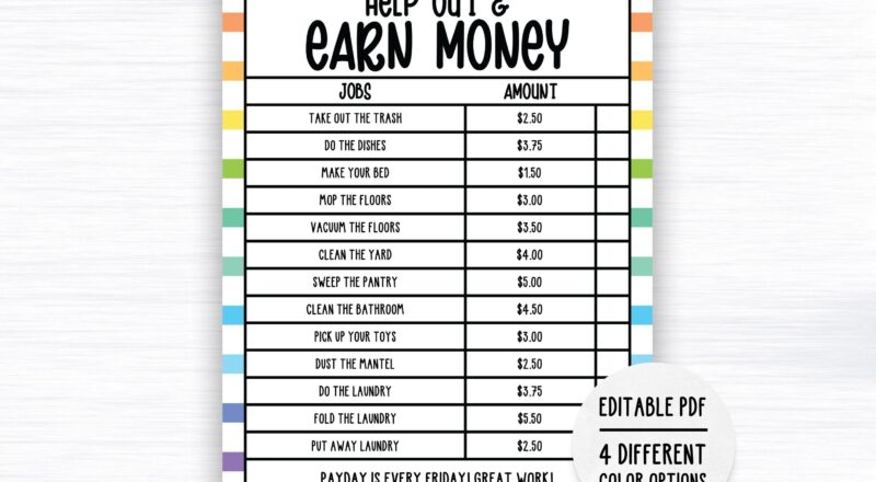 Editable How To Earn Money Chore Chart Allowance Chore Chart For Kids Printable Chore Chart For Kids Responsibility Hart For Kids PDF Etsy