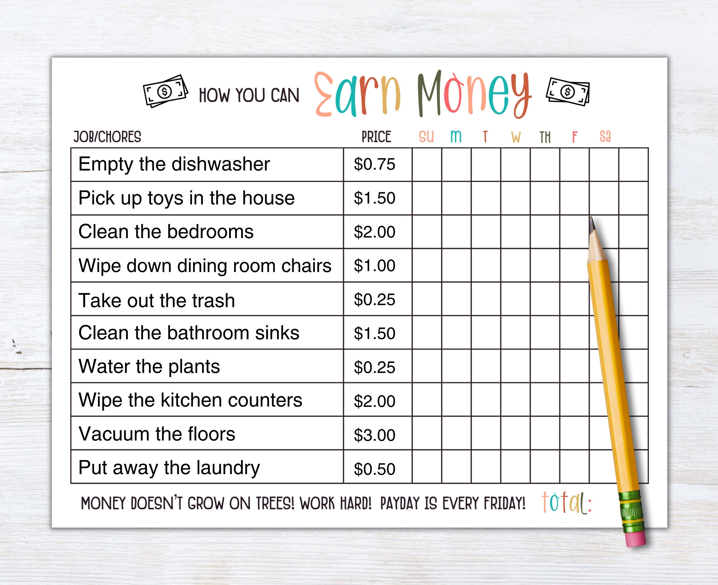 How To Earn Money Chore Chart Allowance Chore Chart For Kids Chore Chart For Kids Incentive Chart Ways To Earn Money Editable PDF Etsy
