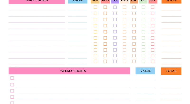 Printable Allowance Chore Chart Template WordLayouts